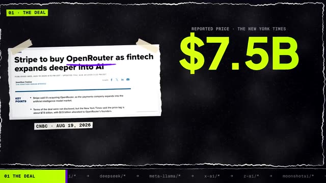 Why Stripe Paid $7.5B for OpenRouter, a tech explainer episode made with KitCut